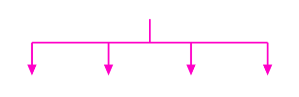 Cambrian explosion.svg