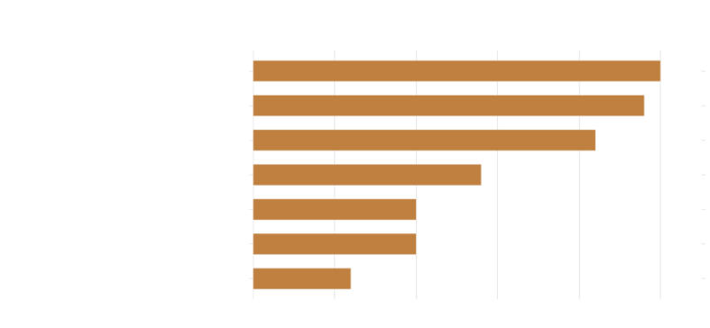 Carbon footprint.svg