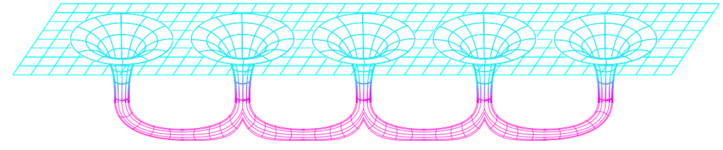 Wormhole network.svg