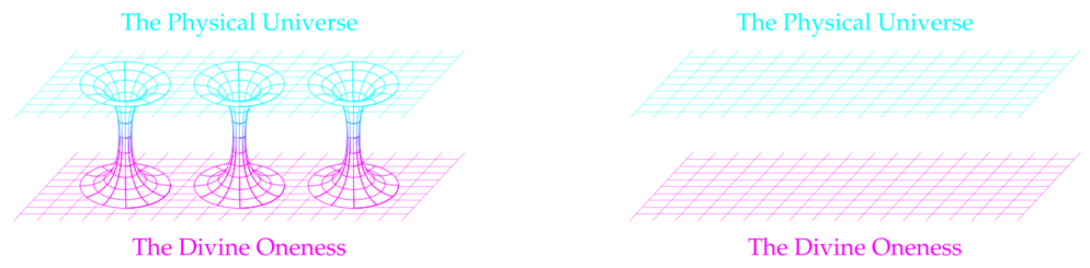 Evaporation.svg